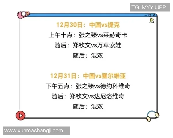 北京网球队以86分领跑联合会杯积分榜展现强大实力